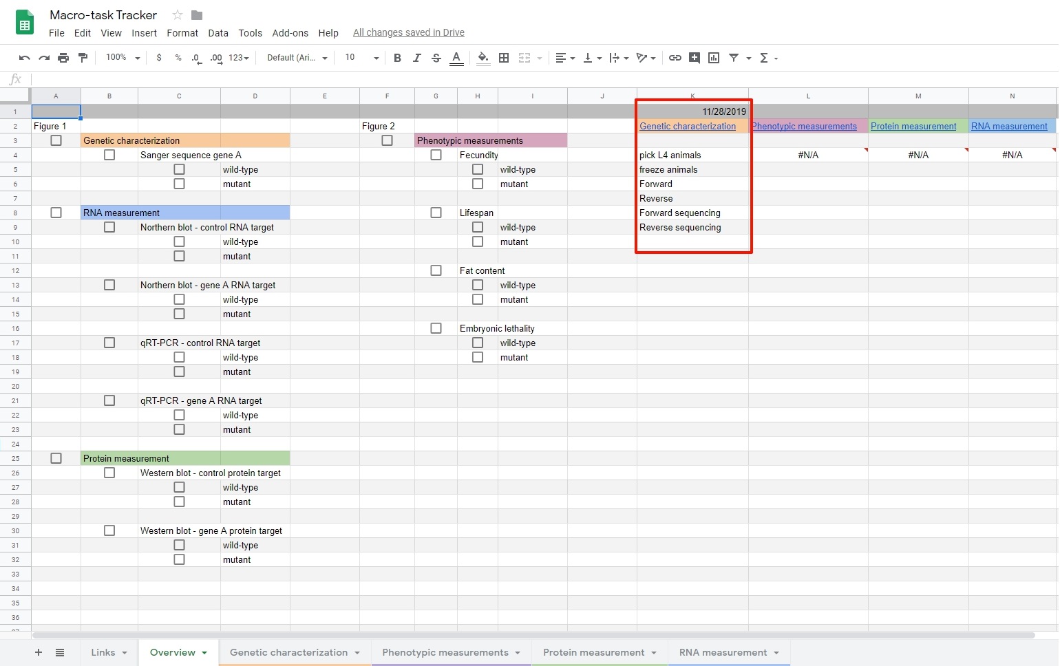 Spreadsheet with checkboxes, days, and dates, organized by week.