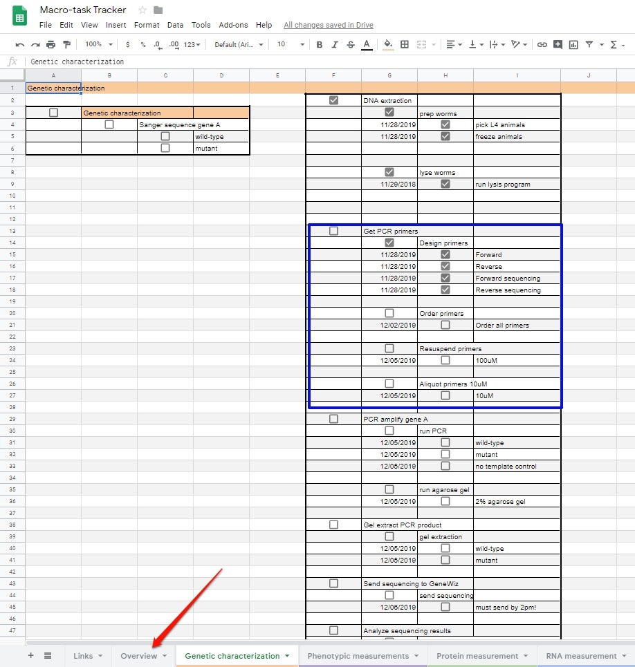 Spreadsheet with checkboxes, days, and dates, organized by week.