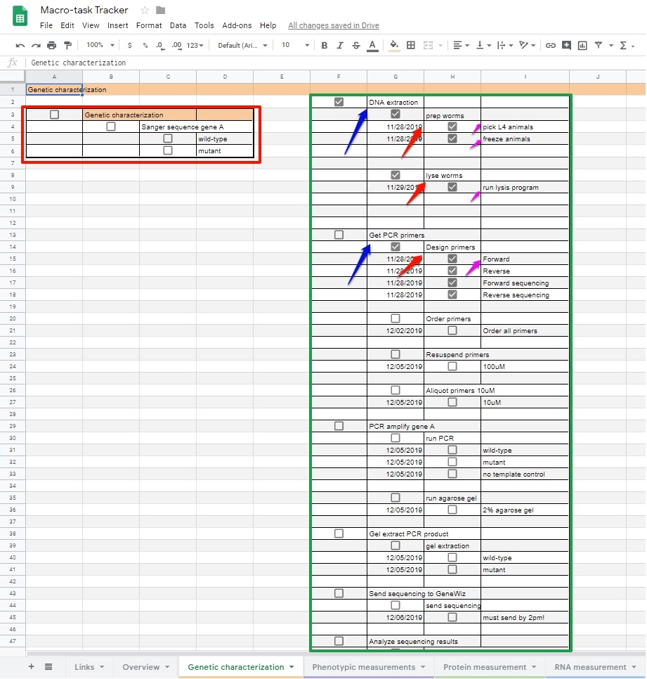 Spreadsheet with checkboxes, days, and dates, organized by week.