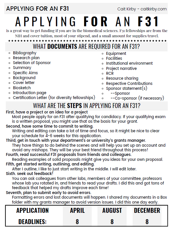One pager about applying for an F31 fellowship.  Click to access a page with a screen-reader friendly version.