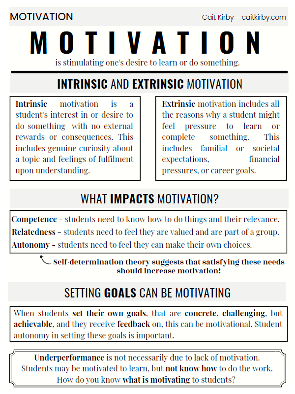 One pager about motivation. Click to access a page with a screen-reader friendly version.