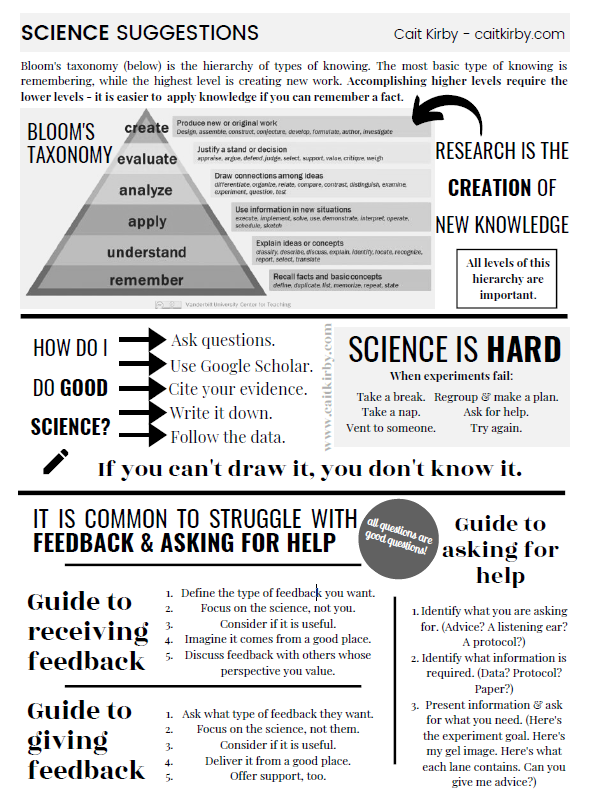 One pager about suggestions for new scientists.  Click to access a page with a screen-reader friendly version.